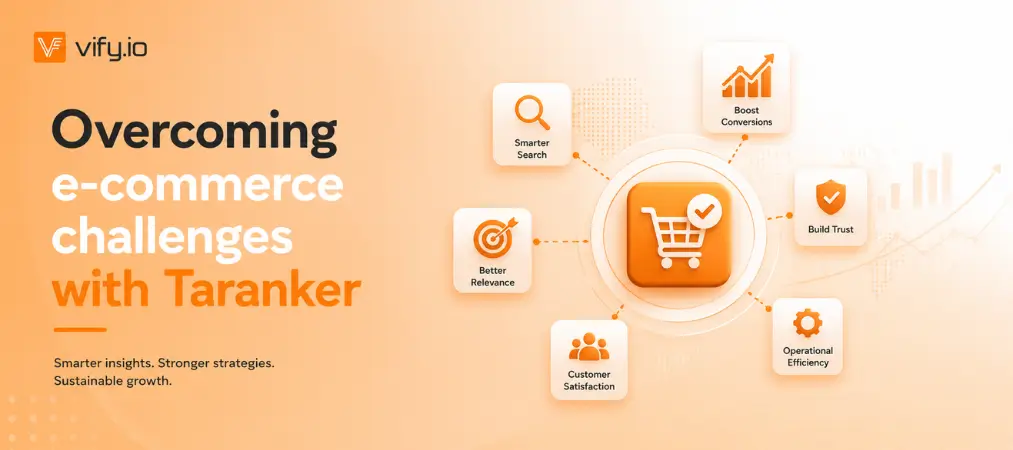 Overcoming E-commerce Challenges With Taranker