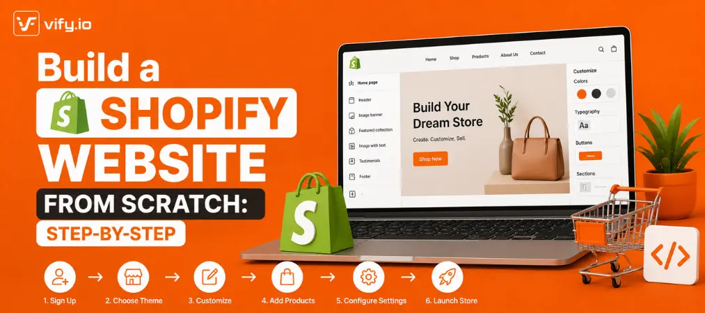 Build a Shopify Website From Scratch: Step-by-Step