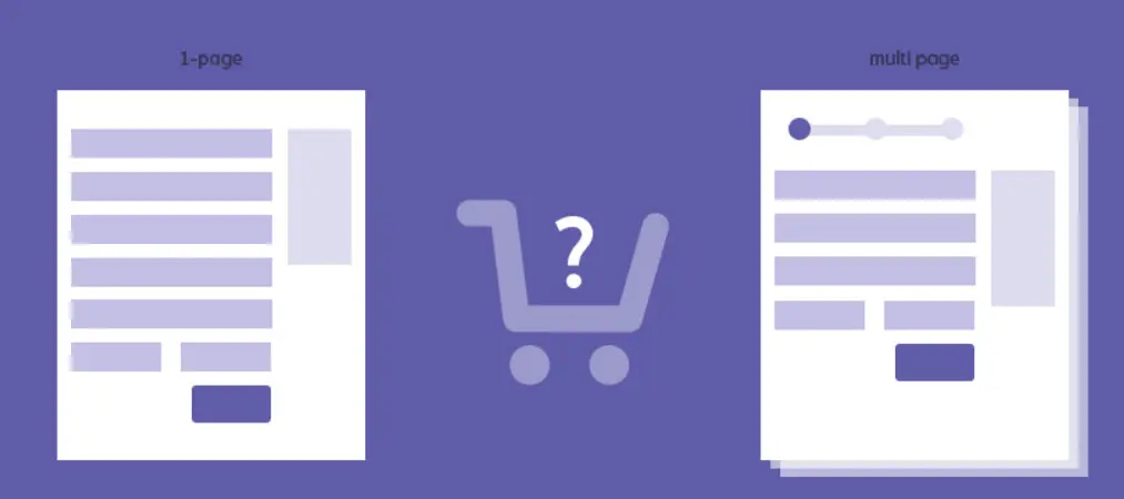 Customize the Shopify Checkout Page to Boost Conversions 10 One-Page vs. Multi-Page Checkout: Which One Fits Your Store?