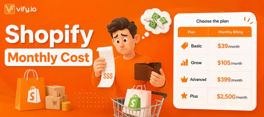 Shopify Monthly Cost: Plans, Fees & Hidden Charges