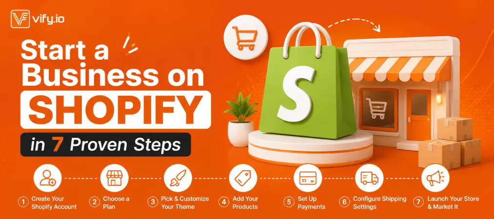 Start a Business on Shopify in 7 Proven Steps