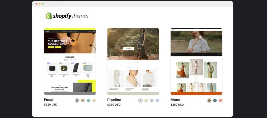 Start a Business on Shopify in 7 Proven Steps